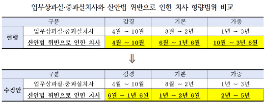 <한국경영자총협회 제공>